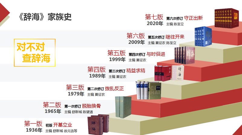 家谱印刷费用大揭秘：一本定价如何定？